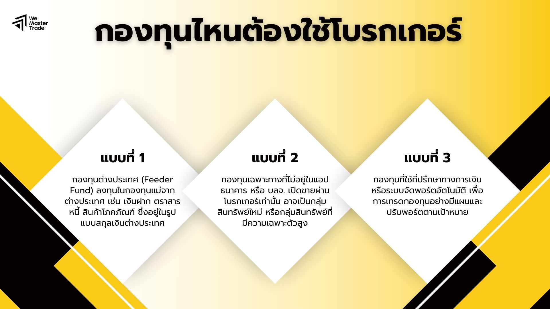 โบรกเกอร์กองทุนรวม