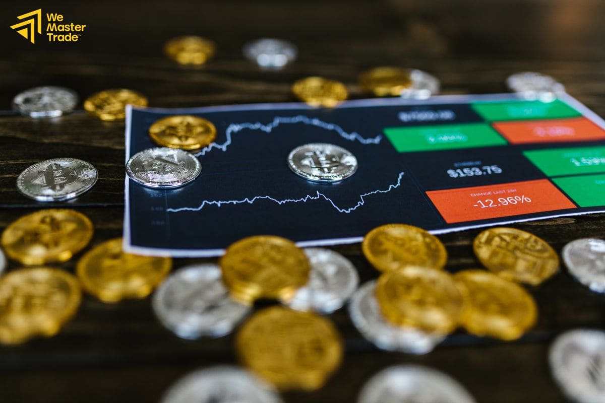 Common Types of Forex Markets