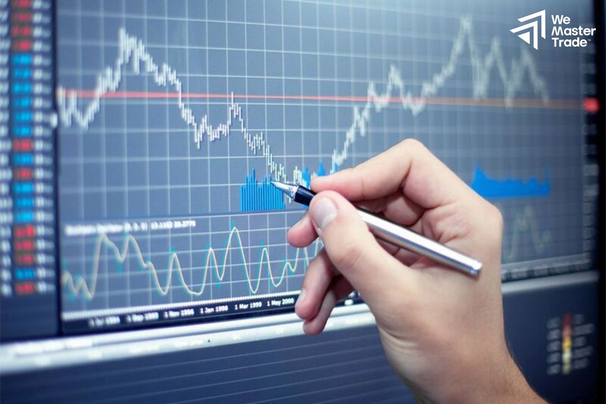 Forex là gì?