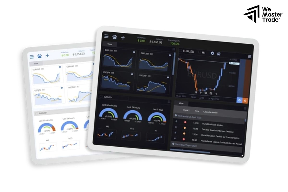 Joining the Demo Challenge – An Important Step