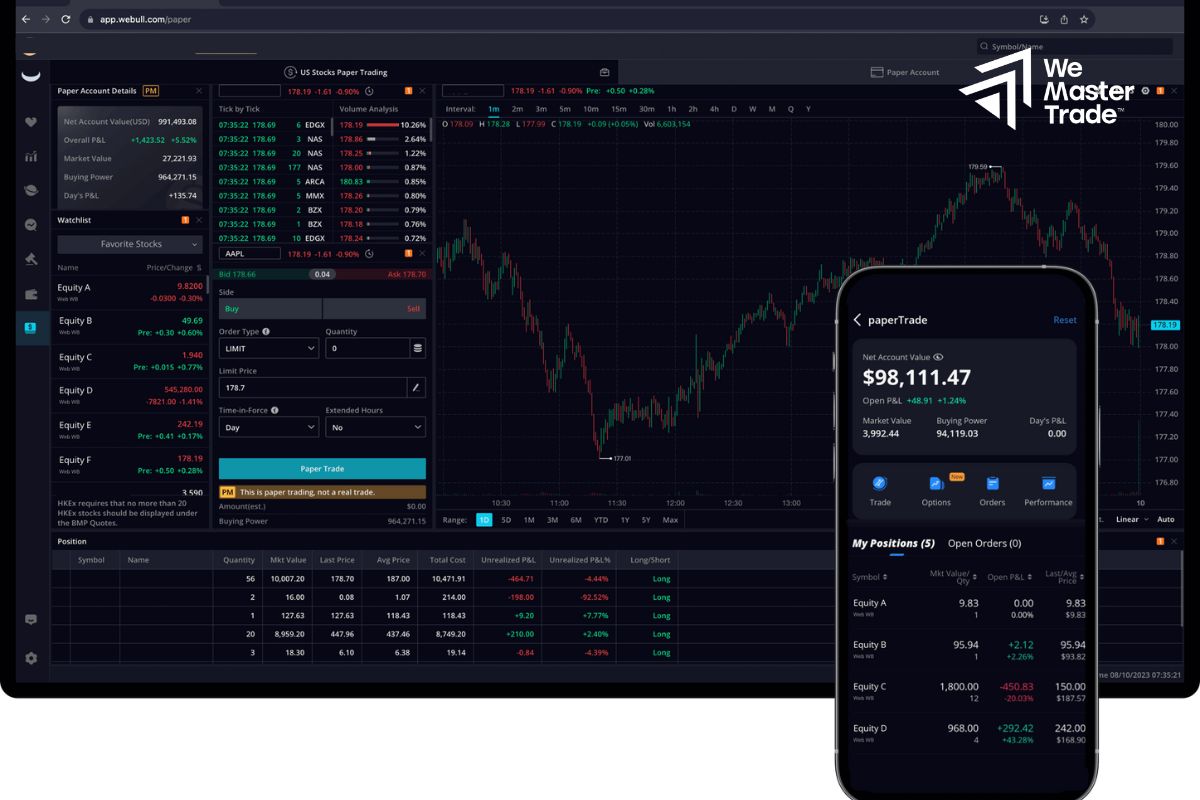 Kiểm Tra Kỹ Năng Qua Giao Dịch Mô Phỏng