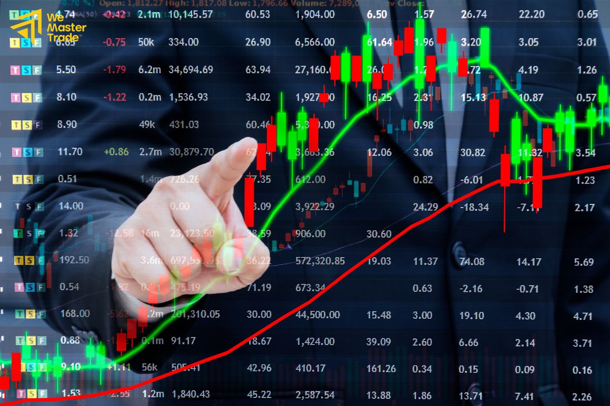 Lệnh Forex Là Gì?