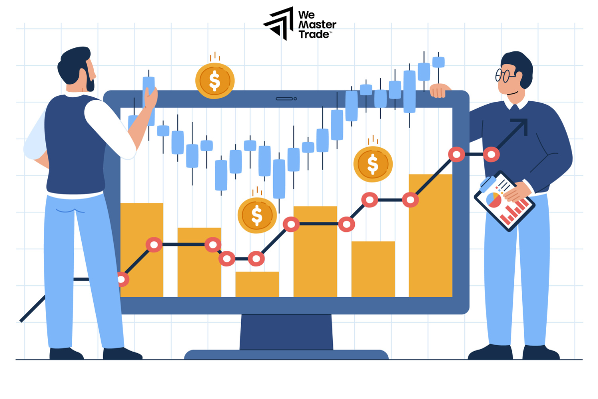Pre-Trade Checklist