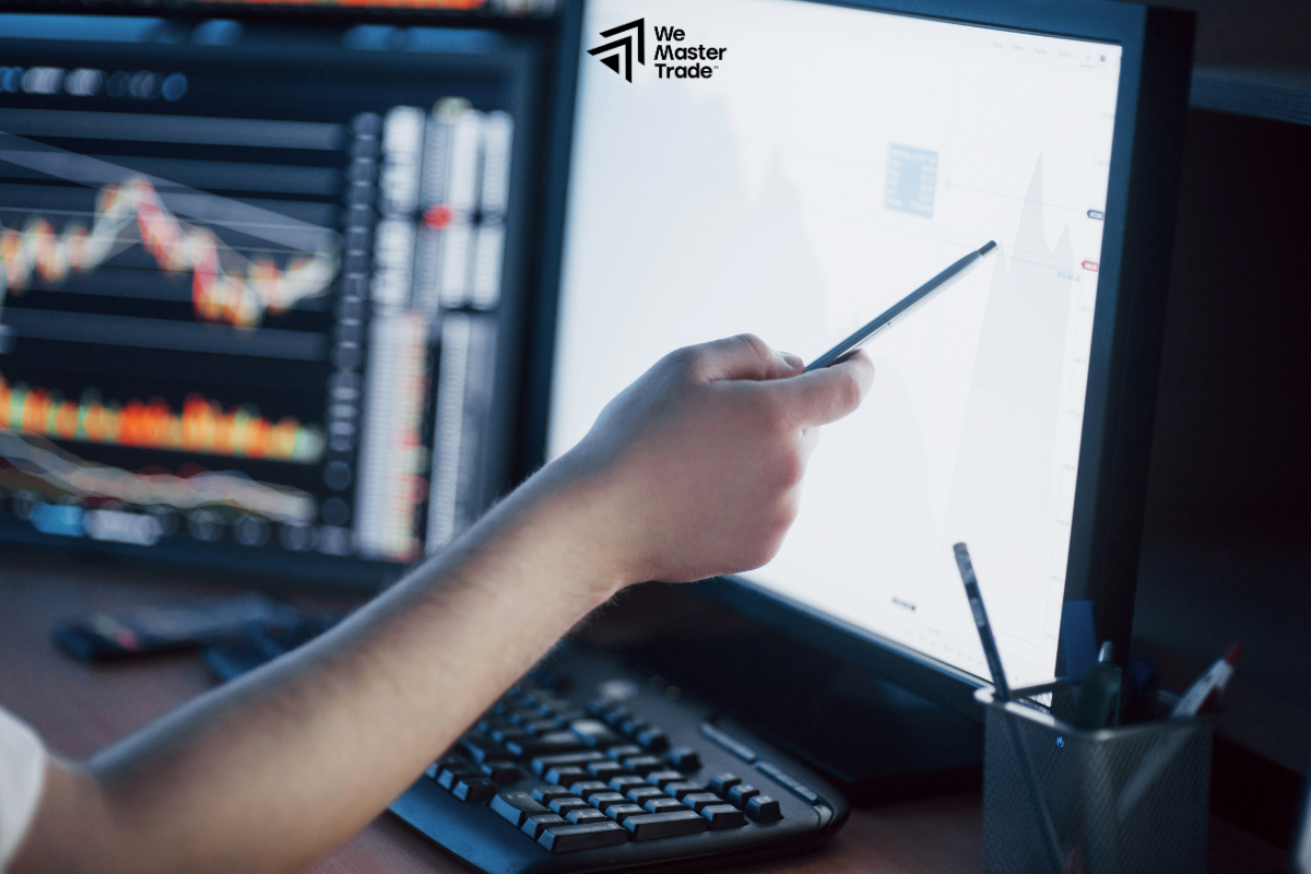 Xem Lại Tỷ Lệ Risk:Reward