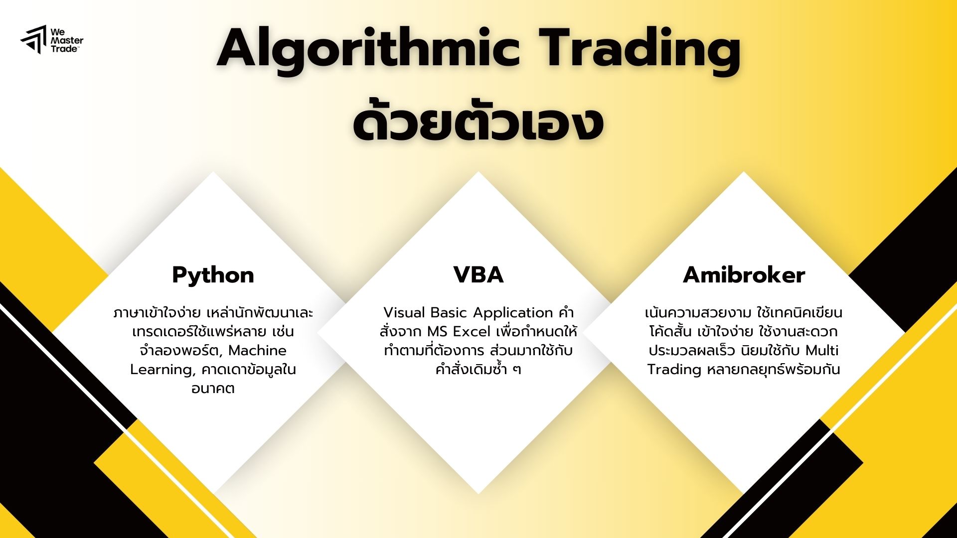 Algorithmic Trading