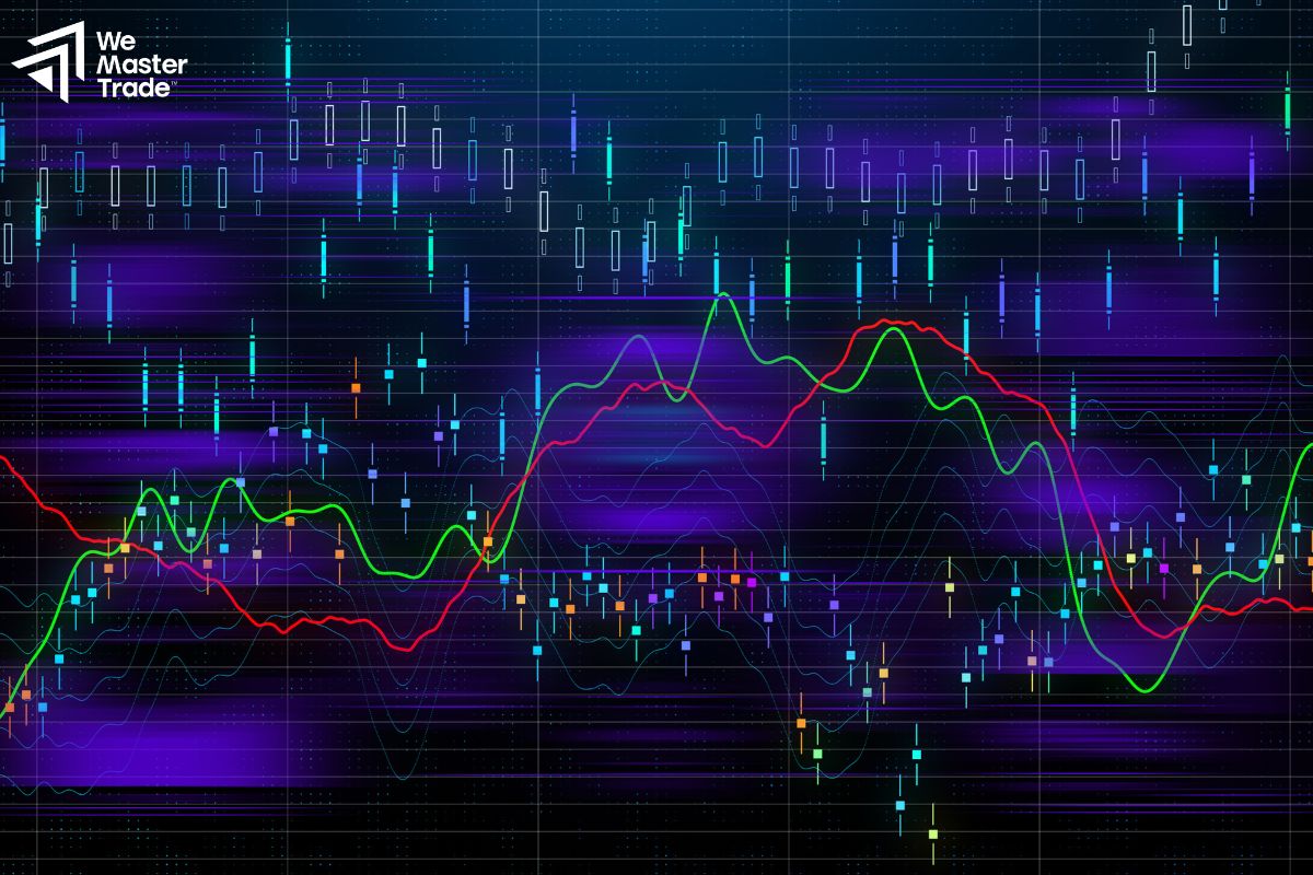 Development trends of automated trading