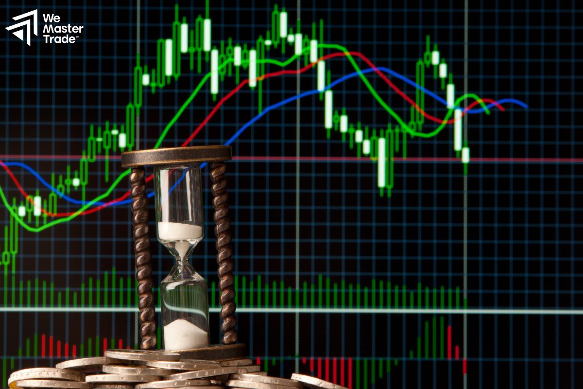 Disadvantages of automated trading