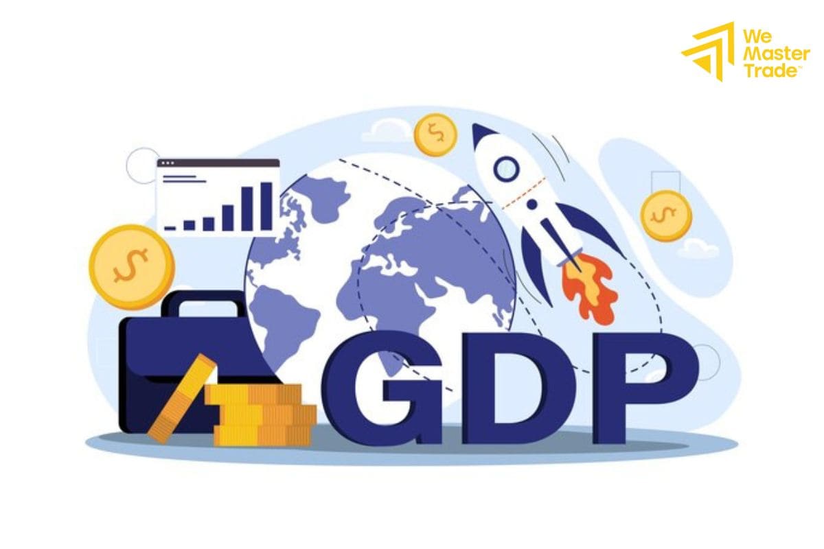 GDP – Gross Domestic Product