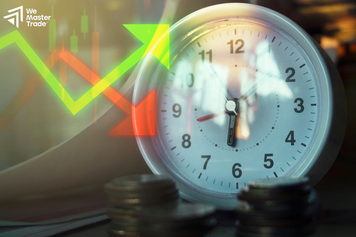 What is automated trading in Forex?