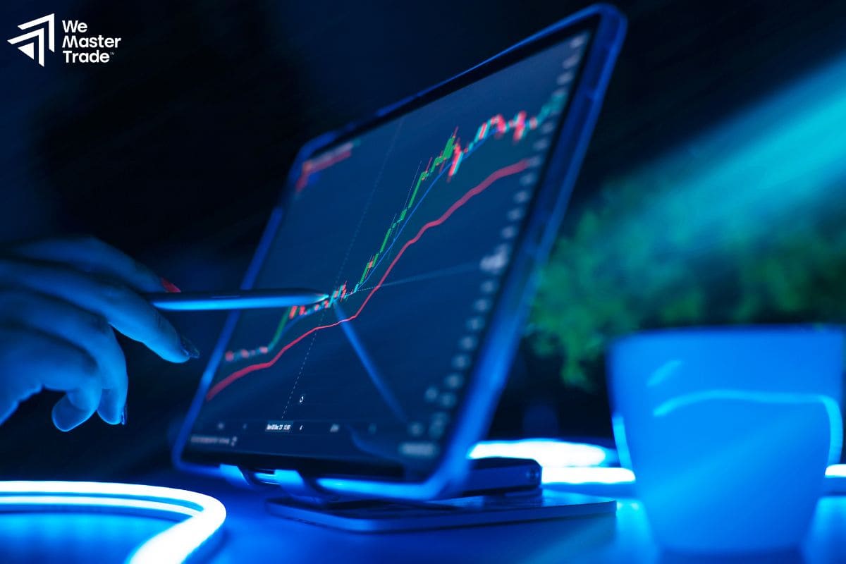 Why does Forex trading involve significant risks?