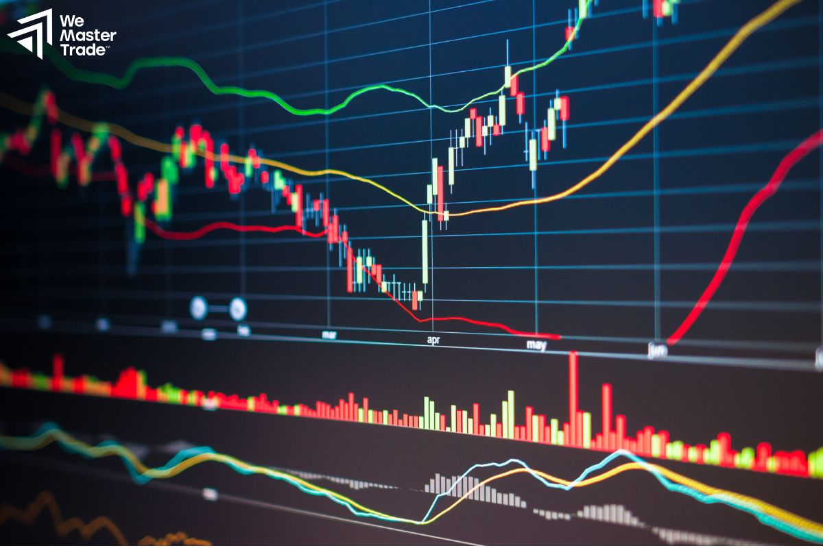 Bao nhiêu tiền để bắt đầu giao dịch forex tại WeMasterTrade?