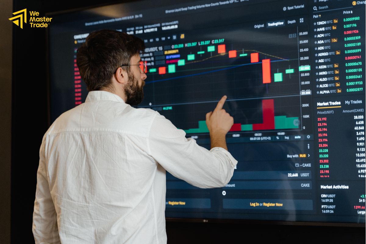 Cách Rèn Luyện Kỷ Luật Của Trader