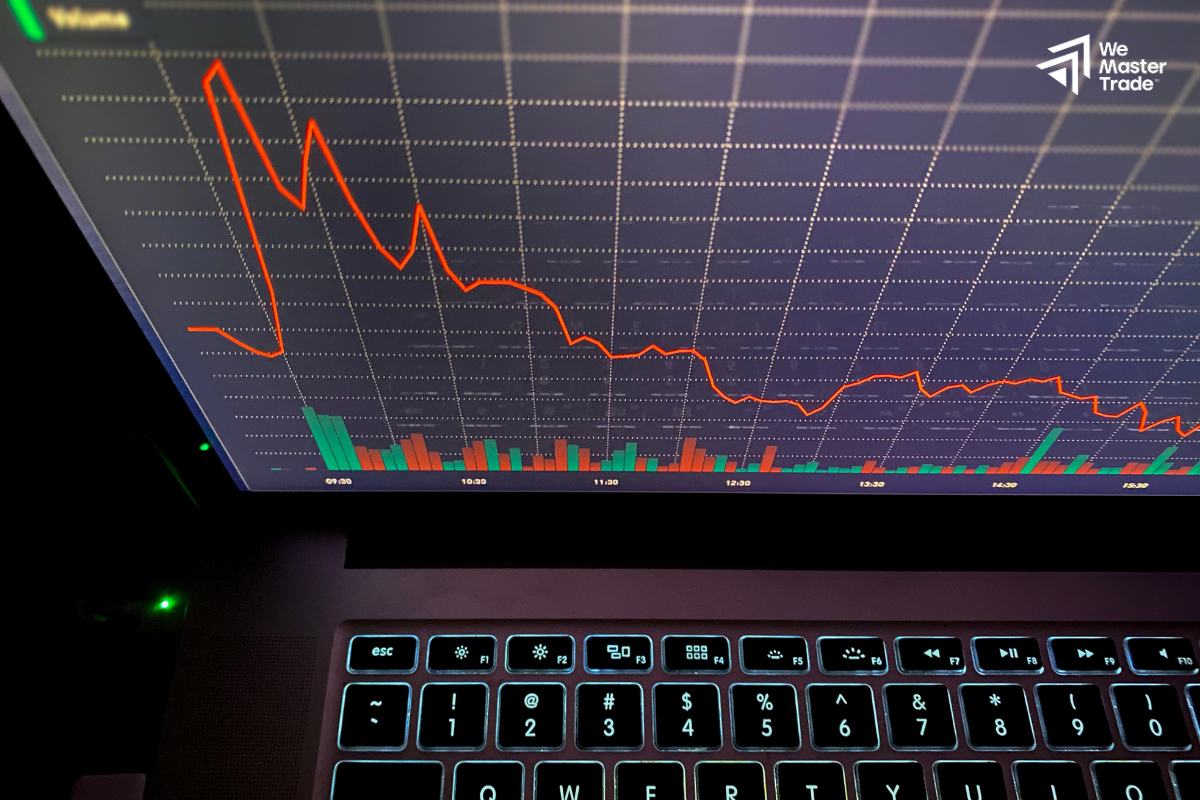 What is a High-Probability Zone?