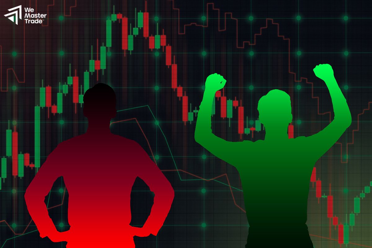 Vậy, Có Nên Chơi Forex Không?