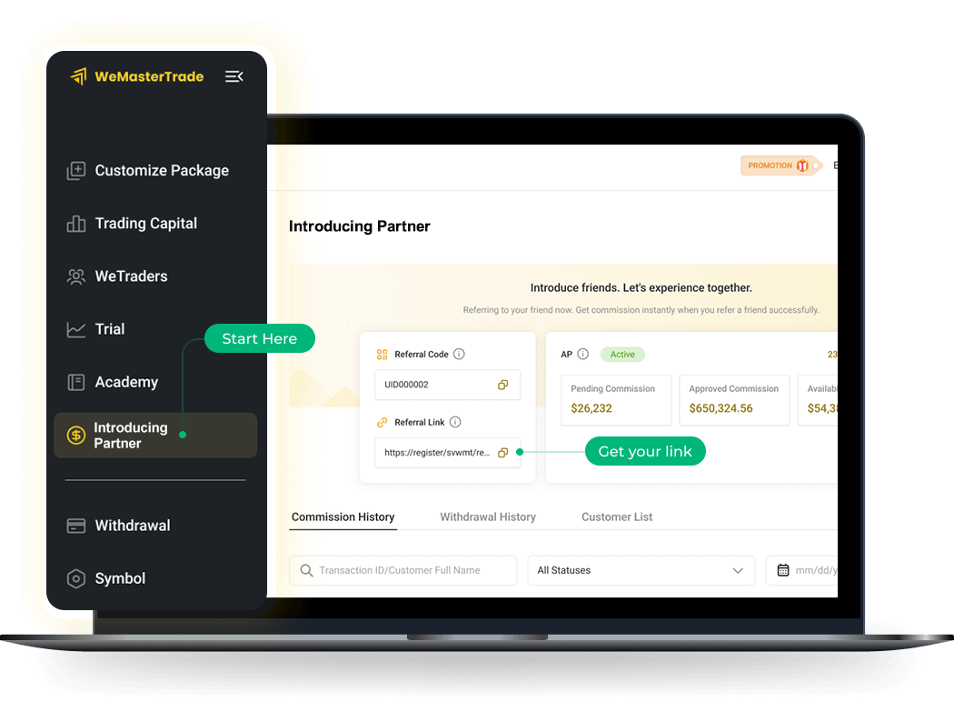 Your Path to Multi-Level Commissions