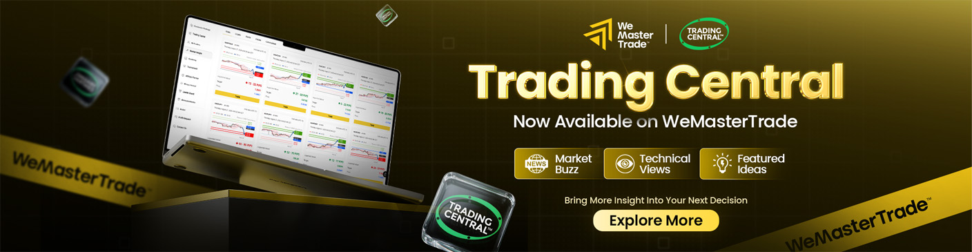 WeMasterTrade × Trading Central: A New Milestone in Smarter Trading